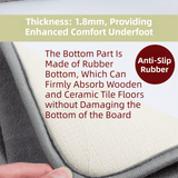 Darrahopens Home & Garden > Bathroom Accessories > Bath Mats & Rugs Grey Ultra-Absorbent Non-Slip Thickened Bath Mat(1.8x50x80CM) - Luxurious Durable Soft Floor Rug with Rubber Backing, Hand & Machine Washable Doormat for Bathroom & Entry