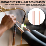 Darrahopens Home & Garden > Bathroom Accessories > Shower Accessories 80 Pieces Silver Brazing Rods with Phosphor Bronze, Smooth Flow, Enhanced Capillary Action, for Copper and Plumbing In Australia - Darrahopens