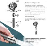 Darrahopens Home & Garden > Bathroom Accessories > Shower Accessories High Pressure Filtered Shower Head - 3 Spray Modes Shower head with Handheld, Detachable Showerhead with 5 Replaceable Water Softener Filters for Hard Water | Shower with 75" Anti-Burst Hose