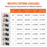 Darrahopens Home & Garden > Bathroom Accessories > Shower Accessories VEVOR Pressure Washer Pump, 1" Shaft Horizontal Triplex Plunger, 4000 PSI, 4.0GPM, Replacement Power Washer Pumps Kit with Hardware, Compatible with Simpson MorFlex 40224, 40225, 40226, Santoprene
