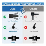 Darrahopens Home & Garden > Bathroom Accessories > Toilet & Bidet Accessories 3 Pack Matte Black Door Handles, Keyless Interior Door Knobs, Privacy Door Lever Locksets for Bedroom Bathroom In Australia - Darrahopens