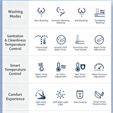 Darrahopens Home & Garden > Bathroom Accessories > Toilet & Bidet Accessories Electric Toilet Bidet Seat Cover Auto Massage Washlet Bathroom Warm Water Dry AU