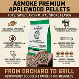 Darrahopens Home & Garden > BBQ > BBQs & Accessories ASMOKE 19kg (40lbs) Premium Apple Wood BBQ Smoker Pellets Bulk Bundle (8 x 2.27kg Bags)