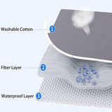 Darrahopens Home & Garden > Bedding > Mattress Protectors Mattress Protector - Mattress Cover - Elastic Band - Washable - Elastic Mattress Protector - for Small Double Beds (White - 200x200cm)
