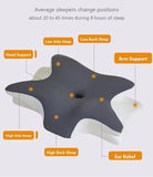 Darrahopens Home & Garden > Bedding > Pillows Ice Silk Butterfly-Shaped Memory Foam Pillow | Ergonomic, Orthopedic, Sleep-Aiding, Suitable for Three Sleeping Positions (23.62*15.75*5.12 inch，blue)