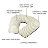 Darrahopens Home & Garden > Bedding > Pillows Inflatable U Shaped Travel Neck Pillow Portable Car Flight Head Rest Cushion