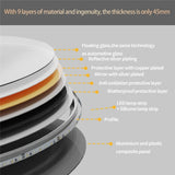 Darrahopens Home & Garden > Decor > Mirrors Premium Oval LED Anti-Fog Bathroom Mirror