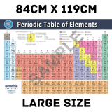 Darrahopens Home & Garden > Decor Periodic Table of Elements Poster Print Science for Home or School - 84cm x 119cm