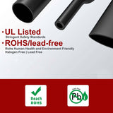 Darrahopens Home & Garden > DIY 2m Polyolefin Shrink Tube 1/24" (1mm) 2:1 Ratio Heat Shrink Tubing Sleeving Wrap Shrinking