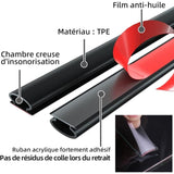 Darrahopens Home & Garden > DIY > Building Materials Self-Adhesive Rubber Door Window Seal D-Profile 6M Black for Cooling and Sound Insulation Weather Strip