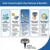 Darrahopens Home & Garden > Garden Lights > In-Ground Lights 30pcs Solar Ground Lights IP68 Waterproof Warm Light High Brightness Auto On/Off Long Lasting