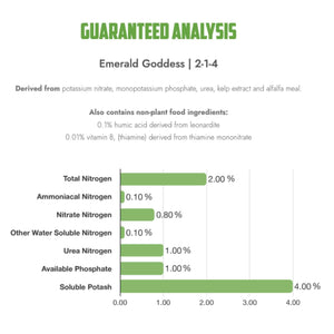 Darrahopens Home & Garden > Garden Tools 3.79L Emerald Goddess - Premium Plant Tonic Flower Fruit Root Grow Nutrients