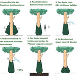 Darrahopens Home & Garden > Garden Tools > Gardening Accessories 1 X Tree Watering Bag, 20 Gallon Irrigation Bag, Tree Bags For Irrigation, Tree Watering System, (No Dropper)
