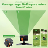 Darrahopens Home & Garden > Garden Tools > Gardening Tools 1 garden sprinkler with 16 nozzles, 180° rotating adjustable head, automatic irrigation system, wide coverage, easy to install, no power required, suitable for lawn and garden watering