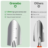 Darrahopens Home & Garden > Garden Tools > Gardening Tools Complete Garden Tool Set with Tote Bag-Green