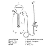 Darrahopens Home & Garden > Garden Tools > Gardening Tools Garden Sprayer Single Shoulder Spray Bottle For Agricultural Use Garden Tool