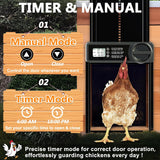 Darrahopens Home & Garden > Gate Openers > Fence & Gate Accessories CARLA HOME Automatic Chicken Coop Door Opener with Timer Control, Anti-Pinch Protection, LCD Display & Battery Powered for Backyard Chickens