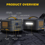 Darrahopens Home & Garden > Greenhouses > Greenhouses & Accessories 1000W 1408Wh Solar Generator 10A Black Portable Power Station