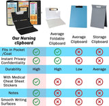 Darrahopens Home & Garden > Home Office Accessories > Desk Accessories Black Waterproof Aluminum Tri-Fold Nursing Clipboard with Pen Slot - Lightweight Pocket-Sized A4 Document Holder & 180° Flat Writing Pad