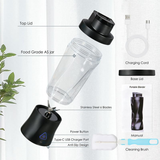 Darrahopens Home & Garden > Kitchenware > Drinkware Portable Blender with 360W Motor – Wireless 24oz Juicer, USB-C Rechargeable, Self-Cleaning, 6-Blade, BPA-Free (Black Transparent) | Other Colors Available in Store