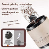 Darrahopens Home & Garden > Kitchenware > Salt & Pepper Shakers Electric Coffee Grinder - Automatic Coffee Mill for Beans and Spices