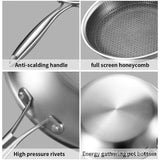 Darrahopens Home & Garden > Kitchenware > Skillets & Frying Pans Stainless Steel Non-Stick Frying Pan 26CM Honeycomb Wok Skillet with Lid Induction Compatible Cookware Silver
