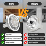Darrahopens Home & Garden > Lighting > Light Bulbs AR70 LED Light Bulb BA15D B15 Base, AC/DC12V Input, 7W 500lm for Home Household Commercial Lighting, 50W Halogen Lamp Replacement(Natural White,4 Pack)
