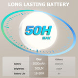 Darrahopens Home & Garden > Lighting > Light Bulbs Battery Operated Light Bulbs, 5000mAh Rechargeable Light Bulb Set of 2 with Remote, 3 Colors 10 Levels Dimmable Fabric Wireless Sconces Light Bulb with Timer for Bedroom Living Room