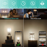 Darrahopens Home & Garden > Lighting > Light Bulbs G9 LED bulbs 1.5W equivalent to 20W halogen natural white light 4000K, AC 220-240V, non-dimmable, mini bulb, flicker-free, 6-pack_MGF