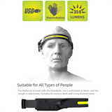 Darrahopens Home & Garden > Lighting > Lighting Accessories 1 Piece Black Bright COB LED Headlamp with Motion Sensor - 230° Wide Beam for Outdoor Camping, Hiking & Fishing In Australia - Darrahopens