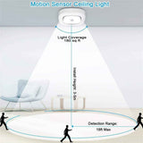 Darrahopens Home & Garden > Lighting > Night Lights & Ambient Lighting Motion Sensor Ceiling Light Battery Operated, Wireless Motion Activated LED Light 300LM White Indoor Lights for Closet Cordless Stair Hallway Bedroom Pantry Shed Shower Light