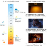Darrahopens Home & Garden > Lighting > Night Lights & Ambient Lighting Rechargeable LED Book Light with Dimmable Warm White & Amber Modes – USB-Powered Clip-On Reading Lamp for Books, Sheet Music & Travel (Blue)
