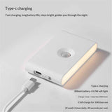 Darrahopens Home & Garden > Lighting > Night Lights & Ambient Lighting Rechargeable Stair Night Lights Indoor with Motion Sensors, Small Battery Powered Stairway Lights for Bathroom, Hallway, Underbed, Toilet, Magnetic Mount, 4 Pack