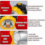 Darrahopens Home & Garden > Lighting > Outdoor Lights LED Miner Headlight 3000 LUX High Bright Waterproof Hard Hat Lamp Rechargeable