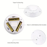 Darrahopens Home & Garden > Lighting > Wall Lights 3 LED Light Set with Remote - Warm White for Cabinets & Displays
