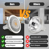 Darrahopens Home & Garden > Lighting > Wall Lights AR70 LED Light Bulb BA15D B15 Base, AC/DC12V Input, 7W 500lm for Home Household Commercial Lighting, 50W Halogen Lamp Replacement(Warm White,4 Pack)