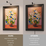 Darrahopens Home & Garden > Lighting > Wall Lights Rechargeable Picture Light with Remote Control, Adjustable Wall Sconce, 4000mAh Battery, Dimmable LED Art Light for Gallery, Bedroom & Bathroom
