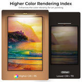 Darrahopens Home & Garden > Lighting > Wall Lights Wireless Picture Lights for Wall, Battery Operated Wall Light for Painting Rechargeable CCT Rotatable Art Gallery Light with Remote Dimmable Timer for Artwork Frame Display Dartboard (Gold, 24inch)