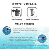 Darrahopens Home & Garden > Pool & Accessories > Pool Covers & Accessories Extra thick winter air cushion for above ground pools, prevents ice damage Blue