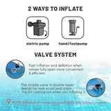 Darrahopens Home & Garden > Pool & Accessories > Pool Covers & Accessories Extra Thick Winter Cushion for Above Ground Pool, Air Cushion for Equalizing Cold and Ice, Winter Preparation Pool C[D]-XY27- Blue