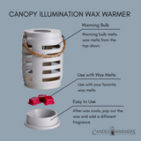 Darrahopens Home & Garden > Shading > Awnings Shutter Canopy Illumination Warmer - RRP $49.95 - Wholesale