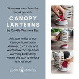 Darrahopens Home & Garden > Shading > Awnings Shutter Canopy Illumination Warmer - RRP $49.95 - Wholesale