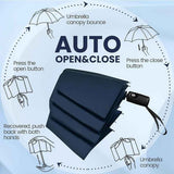 Darrahopens Home & Garden > Shading > Umbrellas & Sunshades 46 inch Wine Red Windproof Automatic Travel Folding Umbrella and Black Absorbent Hanging Storage Pouch Set – Compact 3-Fold Auto Open Close Umbrella wth Double Canopy and 10 Reinforced Ribs for Rain & Sun Outdoor Use