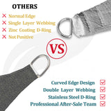 Darrahopens Home & Garden > Shading > Umbrellas & Sunshades 4m x 6m Grey Rectangle Sun Shade Sails for Patios Sun UV Outdoor Canopy Backyard Sunshades