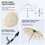 Darrahopens Home & Garden > Shading > Umbrellas & Sunshades Blue Foldable Automatic Open Umbrella with Retractable Waterproof Sleeve, Clip Handle and Winproof Dual Rib - Lightweight Rain Sun Umbrella, Large Diameter 105cm, Compact 37cm Storage, Flower Pattern Appears When Wet
