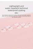 Darrahopens Home & Garden > Shading > Umbrellas & Sunshades Compact Mini Pocket Umbrella UPF50+ Sun Protection Lightweight Travel Parasol - Windproof 5-Fold Rain Shade with Flat Gold Handle (Quicksand White)
