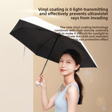 Darrahopens Home & Garden > Shading > Umbrellas & Sunshades Mint green Compact Mini Travel Umbrella UPF50+ UV Protection Waterproof 6-Fold Flat Design Lightweight Sun & Rain Parasol for Handbag