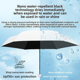 Darrahopens Home & Garden > Shading > Umbrellas & Sunshades Mint green Compact Mini Travel Umbrella UPF50+ UV Protection Waterproof 6-Fold Flat Design Lightweight Sun & Rain Parasol for Handbag