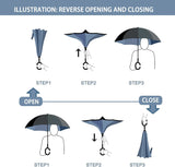 Darrahopens Home & Garden > Shading > Umbrellas & Sunshades Reverse Umbrella Windproof Double Layer C-Handle Inverted Folding in Black