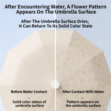 Darrahopens Home & Garden > Shading > Umbrellas & Sunshades Skin Red Foldable Automatic Open Umbrella with Retractable Waterproof Sleeve, Clip Handle and Winproof Dual Rib - Lightweight Rain Sun Umbrella, Large Diameter 105cm, Compact 37cm Storage, Flower Pattern Appears When Wet